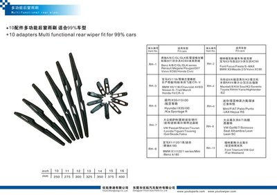 華逸達(dá)雨刷片 驅(qū)動(dòng)汽車配件研發(fā)創(chuàng)新的先鋒
